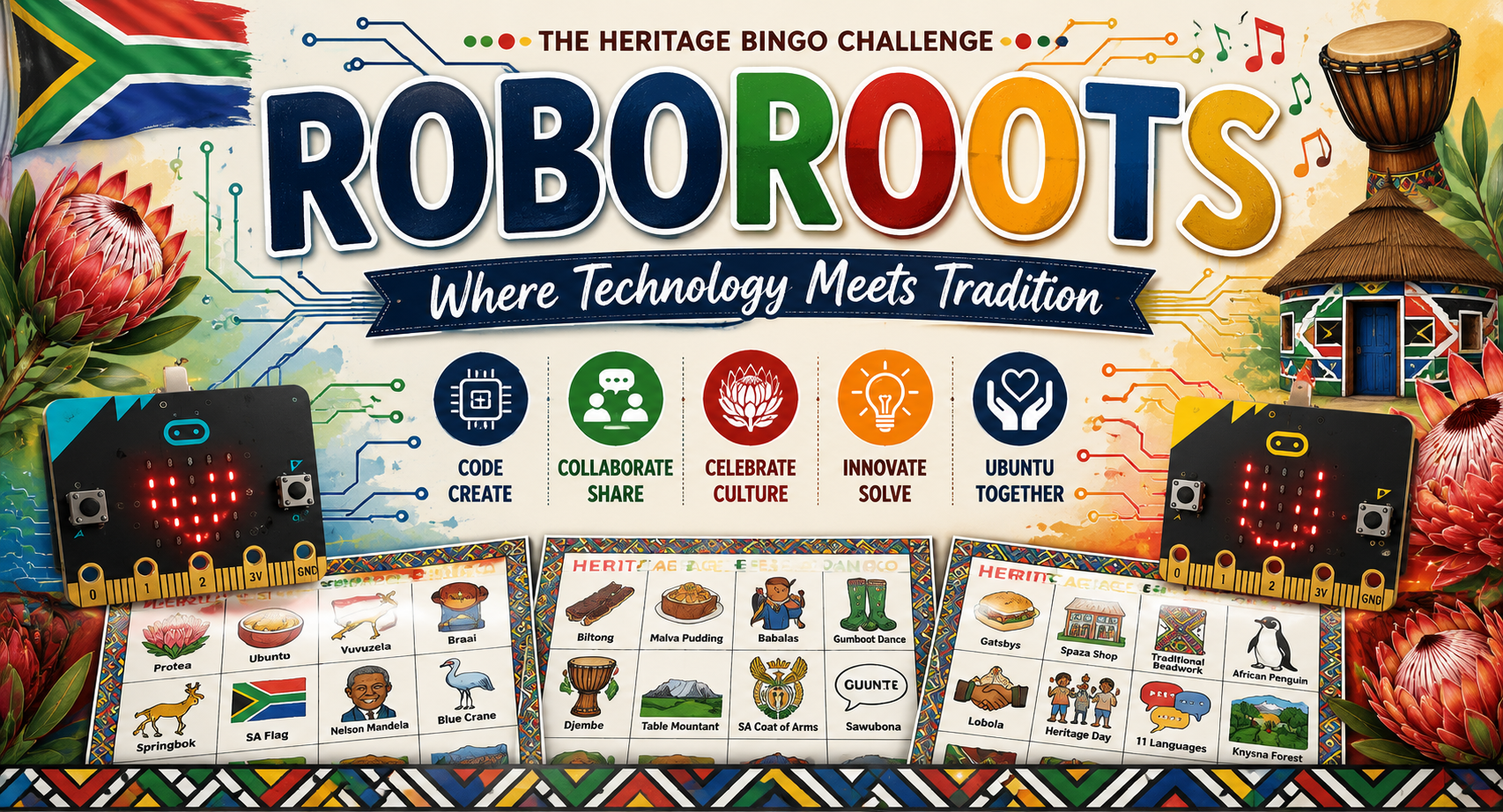 Protected: RoboRoots: The Heritage Bingo Challenge